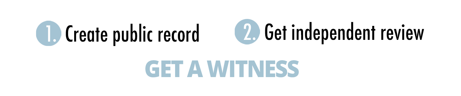 gig apps contract violation get a witness gig apps contract violation get a witness