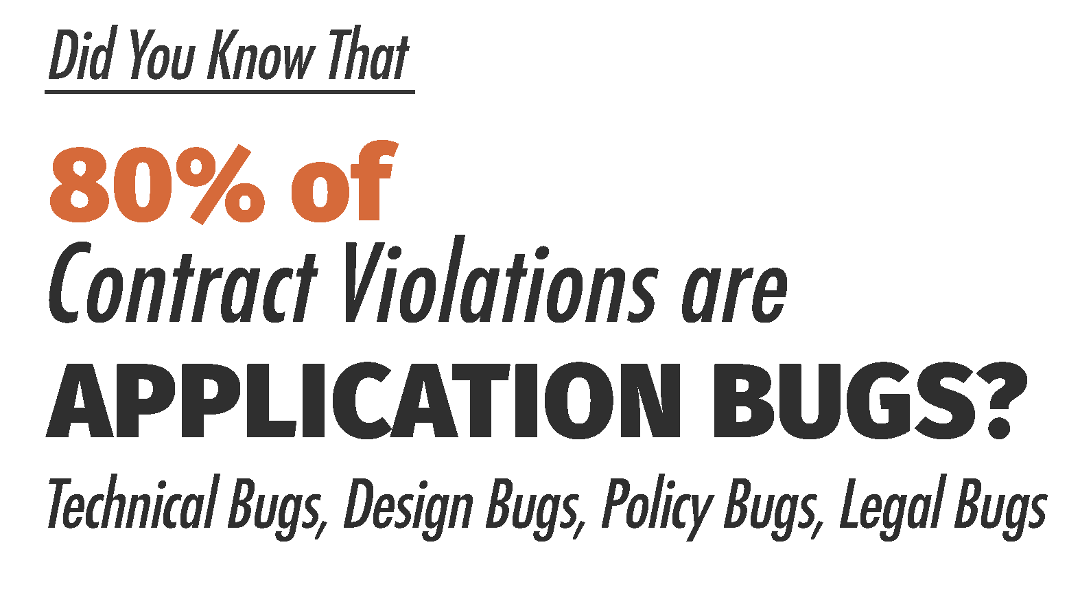 gig apps contract violation resources