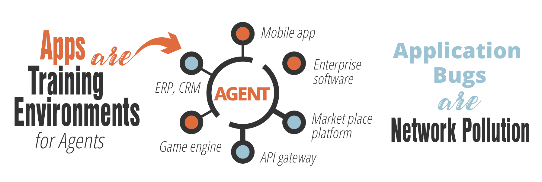 DABD about us AI agents DABD about us AI agents